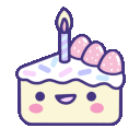 :birthdaycakeq: Slack emoji